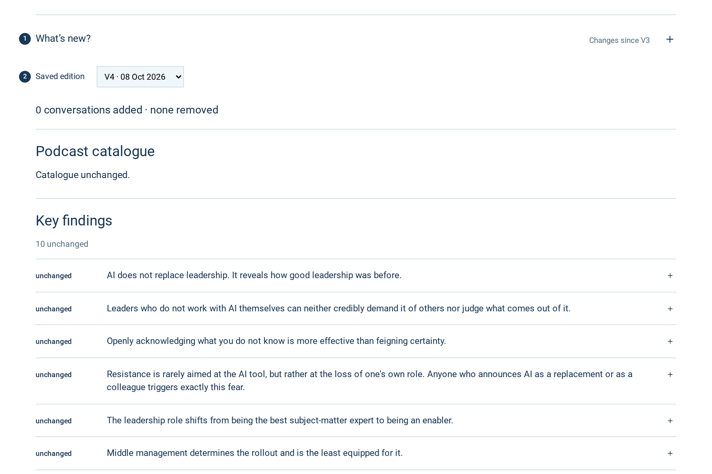 The opened area What’s new? in AI & Leadership with the selection Saved edition and the changes against the previous edition.