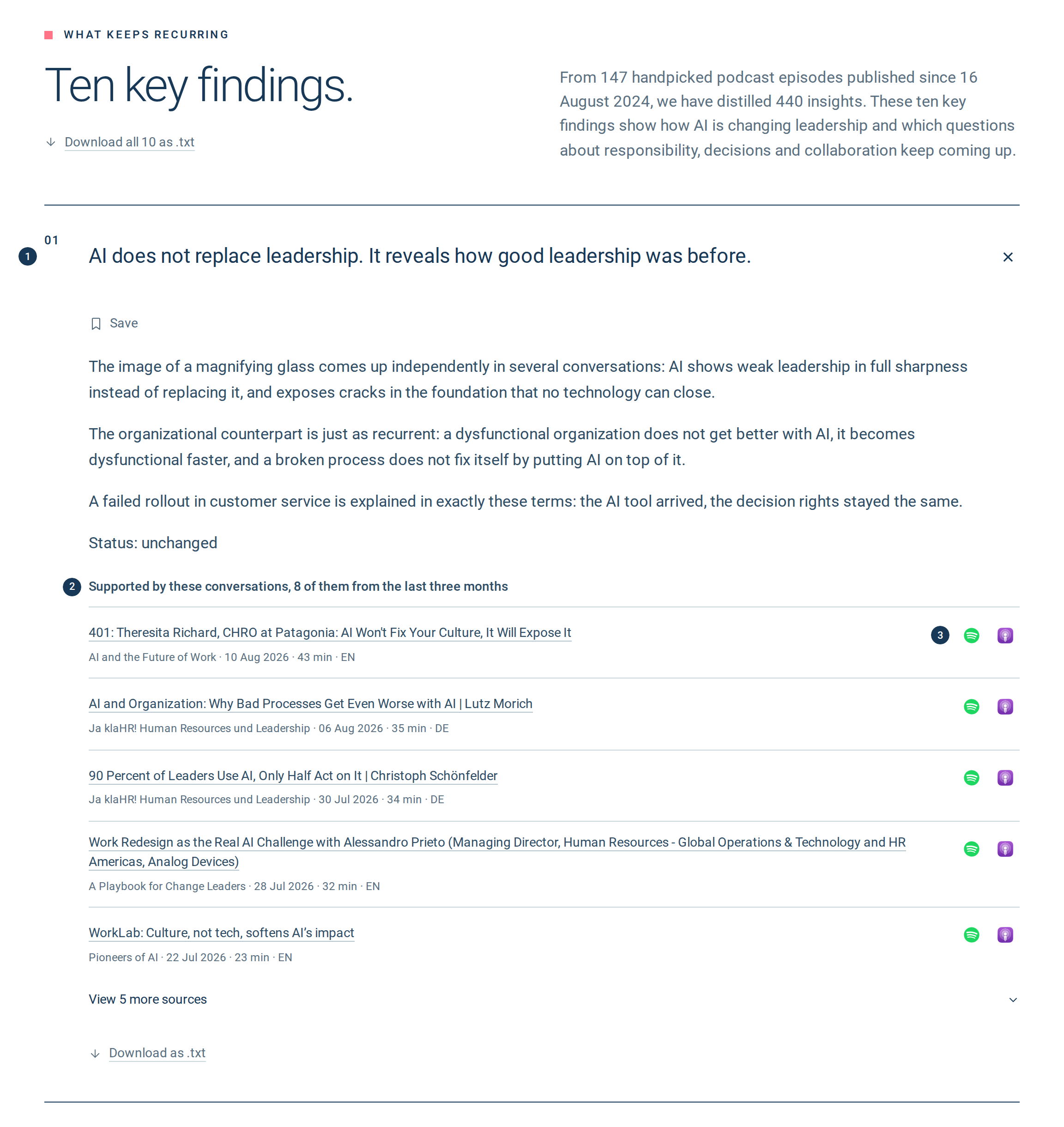 A key finding of the collection AI & Leadership, opened, with the line Supported by these conversations, 8 of them from the last three months.
