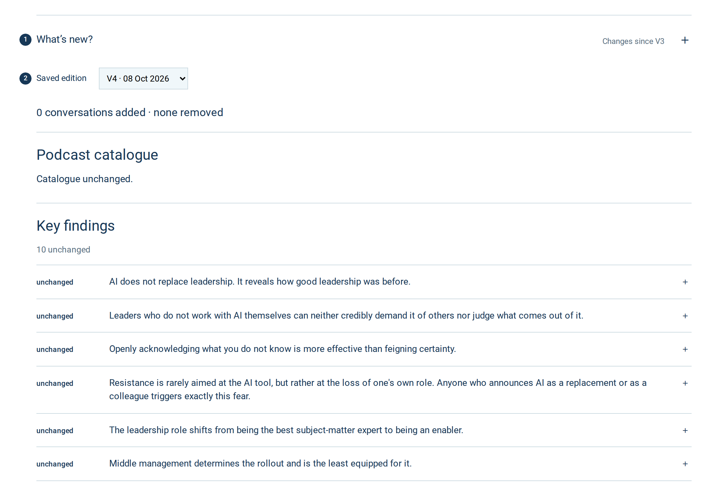 The opened area What’s new? in AI & Leadership with the selection Saved edition and the changes against the previous edition.